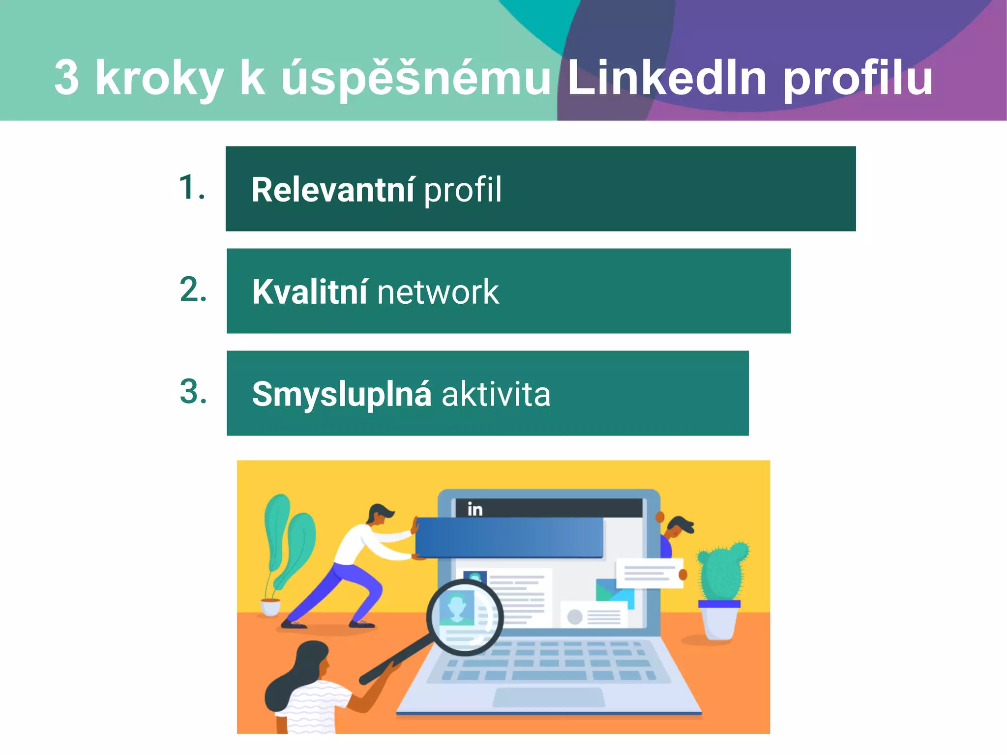 3 kroky k úspěšnému LinkedIn profilu
1. Relevantní profil
2. Kvalitní network
3. Smysluplná aktivita
 