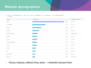 Website demographics
- Pozice, industry, velikost firmy, okres – i konkrétní seznam firem
 