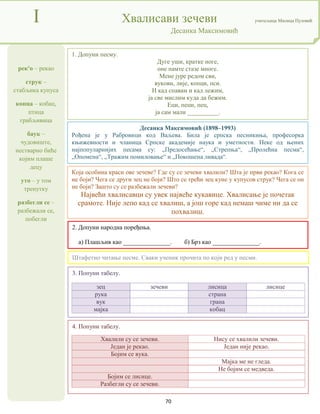 70
рек'о – рекао
струк –
стабљика купуса
копца – кобац,
птица
грабљивица
баук –
чудовиште,
нестварно биће
којим плаше
децу
уто – у том
тренутку
разбегли се –
разбежали се,
побегли
I Хвалисави зечеви учитељица Милица Пузовић
Десанка Максимовић
4. Попуни табелу.
Хвалили су се зечеви. Нису се хвалили зечеви.
Један је рекао. Један није рекао.
Бојим се вука.
Мајка ме не гледа.
Не бојим се медведа.
Бојим се лисице.
Разбегли су се зечеви.
Десанка Максимовић (1898–1993)
Рођена је у Рабровици код Ваљева. Била је српска песникиња, професорка
књижевности и чланица Српске академије наука и уметности. Неке од њених
најпопуларнијих песама су: „Предосећање“, „Стрепња“, „Пролећна песма“,
„Опомена“, „Тражим помиловање“ и „Покошена ливада“.
2. Допуни народна поређења.
а) Плашљив као _______________. б) Брз као _______________.
3. Попуни табелу.
зец зечеви лисица лисице
рука страна
вук грана
мајка кобац
1. Допуни песму.
Дуге уши, кратке ноге,
оне памте стазе многе.
Мене јуре редом сви,
вукови, лије, копци, пси.
И кад спавам и кад лежим,
ја све мислим куда да бежим.
Еци, пеци, пец,
ја сам мали __________.
Штафетно читање песме. Сваки ученик прочита по који ред у песми.
Која особина краси ове зечеве? Где су се зечеви хвалили? Шта је први рекао? Кога се
не боји? Чега се други зец не боји? Што се трећи зец куне у купусов струк? Чега се он
не боји? Зашто су се разбежали зечеви?
Највећи хвалисавци су увек највеће кукавице. Хвалисање је почетак
срамоте. Није лепо кад се хвалиш, а још горе кад немаш чиме ни да се
похвалиш.
 
