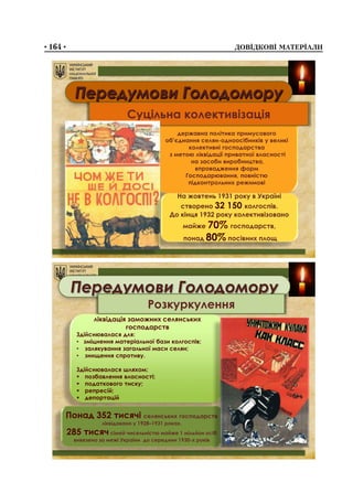 ДОВІДКОВІ МАТЕРІАЛИ•164•
Передумови Голодомору
державна політика примусового
об’єднання селян-одноосібників у великі
колективні господарства
з метою ліквідації приватної власності
на засоби виробництва,
впровадження форм
Господарювання, повністю
підконтрольних режимові
Суцільна колективізація
На жовтень 1931 року в Україні
створено 32 150 колгоспів.
До кінця 1932 року колективізовано
майже 70% господарств,
понад 80% посівних площ
Передумови Голодомору
ліквідація заможних селянських
господарств
Здійснювалася для:
• зміцнення матеріальної бази колгоспів;
• залякування загальної маси селян;
• знищення спротиву.
Здійснювалася шляхом:
 позбавлення власності;
 податкового тиску;
 репресій;
 депортацій
Розкуркулення
Понад 352 тисячі селянських господарств
ліквідовано у 1928–1931 роках.
285 тисяч сімей чисельністю майже 1 мільйон осіб
вивезено за межі України до середини 1930-х років
 