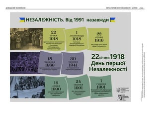 Завантажитиінфографікуможназапосиланням:http://www.memory.gov.ua/news/sogodni-
vidznachaemo-pershe-progoloshennya-nezalezhnosti-ukraini-ta-den-sobornosti
ДОВІДКОВІ МАТЕРІАЛИ ТЕМАТИЧНІ ІНФОГРАФІКИ ТА КАРТИ •215•
 