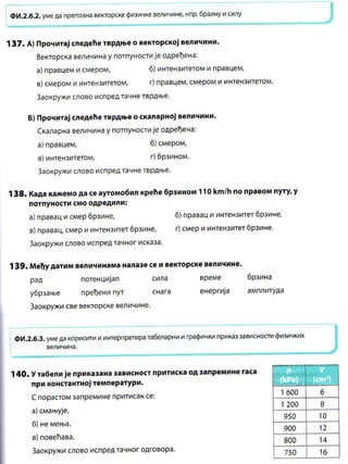 Zbirka zadataka za zavrsni ispit iz fizike klett
