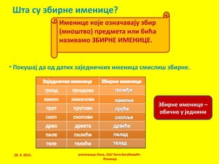 Шта су збирне именице?
учитељица Лала, ОШ"Анта Богићевић«
Лозница
• Покушај да од датих заједничких именица смислиш збирне.
Збирне именице –
обично у једнини
28. 9. 2015.
Именице које означавају збир
(мноштво) предмета или бића
називамо ЗБИРНЕ ИМЕНИЦЕ.
 