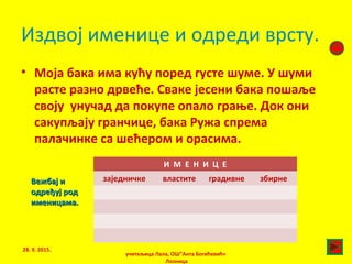 Издвој именице и одреди врсту.
• Моја бака има кућу поред густе шуме. У шуми
расте разно дрвеће. Сваке јесени бака пошаље
своју унучад да покупе опало грање. Док они
сакупљају гранчице, бака Ружа спрема
палачинке са шећером и орасима.
учитељица Лала, ОШ"Анта Богићевић«
Лозница
И М Е Н И Ц Е
заједничке властите градивне збирнеВежбај иВежбај и
одређуј рододређуј род
именицама.именицама.
28. 9. 2015.
 