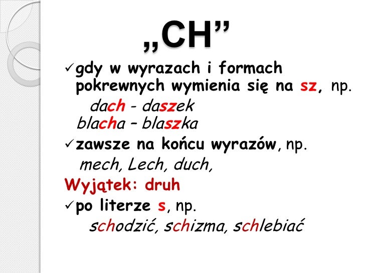 Na Jakie Litery Wymienia Się Ch Zbiór wszystkich zasad w jednej prezentacji