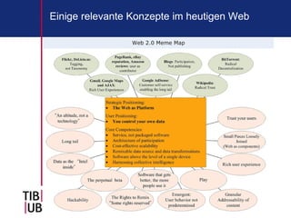 Einige relevante Konzepte im heutigen Web
 