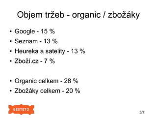 Objem tržeb - organic / zbožáky
● Google - 15 %
● Seznam - 13 %
● Heureka a satelity - 13 %
● Zboží.cz - 7 %
● Organic celkem - 28 %
● Zbožáky celkem - 20 %
3/7
 