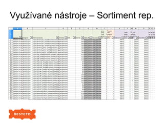 Využívané nástroje – Sortiment rep.
 