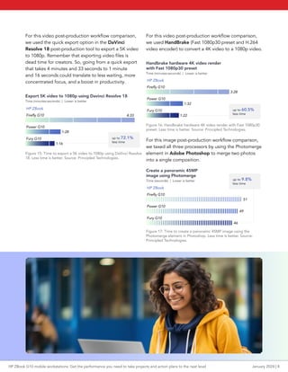 HP ZBook G10 mobile workstations: Get the performance you need to take ...