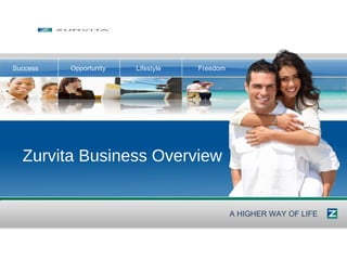 Zurvita Business Overview A HIGHER WAY OF LIFE Success Opportunity Lifestyle Freedom 