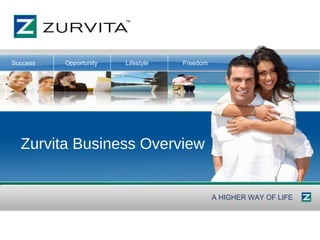 Zurvita Business Overview
A HIGHER WAY OF LIFE
Success Opportunity Lifestyle Freedom
 