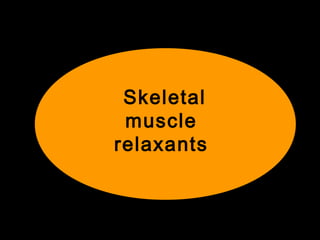 Skeletal
muscle
relaxants
 