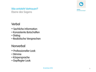 Wie entsteht Vertrauen?
Ebene des Sagens



Verbal
• Sachliche Information
• Konsistente Botschaften
• Dialog
• Realistische Versprechen

Nonverbal
• Professioneller Look
• Stimme
• Körpersprache
• Gepflegter Look

                             © zehnbar 2010   9
 