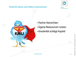 Vorteil für kleine und mittlere Unternehmen




                                 • Flache Hierarchien
                                 • Eigene Ressourcen nutzen
                                 • Kreativität schlägt Kapital
      KMU




                                                                      Bildquelle: http://planet-google.com/de
                            © zehnbar 2010                       37
 