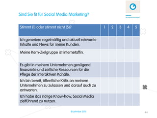 Sind Sie fit für Social Media Marketing?

Stimmt (1) oder stimmt nicht (5)?                1   2   3   4   5


Ich generiere regelmäßig und aktuell relevante
Inhalte und News für meine Kunden.
Meine Kern-Zielgruppe ist internetaffin.


Es gibt in meinem Unternehmen genügend
finanzielle und zeitliche Ressourcen für die
Pflege der interaktiven Kanäle.
Ich bin bereit, öffentliche Kritik an meinem
Unternehmen zu zulassen und darauf auch zu
antworten.
Ich habe das nötige Know-how, Social Media
zielführend zu nutzen.

                                © zehnbar 2010                       44
 