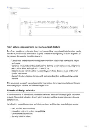 zbrain.ai-Common solution architecture design challenges (3).pdf
