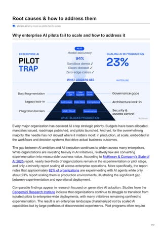 Why Most Enterprise AI Pilots Fail to Scale and How to Fix It | PDF