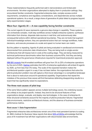 Why Most Enterprise AI Pilots Fail to Scale and How to Fix It | PDF