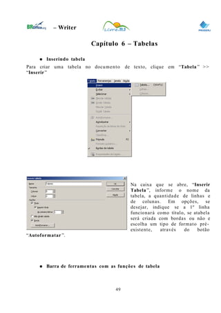 0
– Writer
Capítulo 6 – Tabelas
● Inserindo tabela
Para criar uma tabela no documento de texto, clique em “Tabela ” >>
“Inserir”
Na caixa que se abre, “Inserir
Tabela ”, informe o nome da
tabela, a quantidade de linhas e
de colunas. Em opções, se
desejar, indique se a 1º linha
funcionará como título, se atabela
será criada com bordas ou não e
escolha um tipo de formato pré-
existente, através do botão
“Autoformatar ”.
● Barra de ferramentas com as funções de tabela
49
 