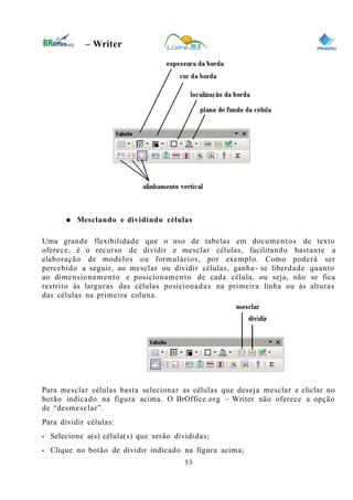 0
– Writer
● Mesclando e dividindo células
Uma grande flexibilidade que o uso de tabelas em documentos de texto
oferece, é o recurso de dividir e mesclar células, facilitando bastante a
elaboração de modelos ou formulários, por exemplo. Como poderá ser
percebido a seguir, ao mesclar ou dividir células, ganha- se liberdade quanto
ao dimensionamento e posicionamento de cada célula, ou seja, não se fica
restrito às larguras das células posicionadas na primeira linha ou às alturas
das células na primeira coluna.
Para mesclar células basta selecionar as células que deseja mesclar e cliclar no
botão indicado na figura acima. O BrOffice.org – Writer não oferece a opção
de “desmesclar”.
Para dividir células:
• Selecione a(s) célula(s) que serão divididas;
• Clique no botão de dividir indicado na figura acima;
53
 