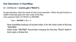 Get Operation in HashMap:
int rohitScore = scores.get (“Rohit”);
So get operation does the same as that of put operation. When the get function is
called it basically gets the hash code of the Key.
Lets suppose Hash of (“Rohit”) is 2657860
Index = 2657860 % 16 => 4
Now hashMap lookups at bucket index 4 for the hash code of the key
“2657860”.
Hash code “2657860” found then it lookup for the Key “Rohit” itself in
that node or linked list.
 