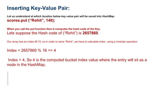 Inserting Key-Value Pair:
Let us understand at which location below key value pair will be saved into HashMap.
scores.put ...