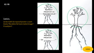 IG i FB
Caption:
Za šta ti želiš da napravišprostor u svom
životu? Šta dobro fali tvom malom krugu?
Ili svačijem?
VIDEO
 