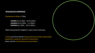 REALIZACIJA KAMPANJE
Kampanjase odvija u 3 faze:
TEASER (15.12.2023. -24.12.2023.)
LAUNCH (25.12.2023. - 5.1.2024.)
SUSTAIN (6.1.2024. - 30.11.2024.)
Efekti kampanjebiće očigledni i nakon njene realizacije.
U toku praznične euforije bujajupozitivne emocije: ljudi postaju
empatičniji,osetljiviji i spremniji na konkretne
akcije i pomoć onima kojima je ona potrebna.
 