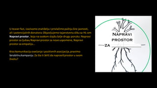 U teaser fazi, izazivamo znatiželju i privlačimopažnju šire javnosti,
ali i potencijalnih donatora.Objavljujemo tajanstvenuslikusa HL-om
Napravi prostor , koja na svakom slajdušalje drugu poruku: Napravi
prostor za ljubav,Napravi prostor za nove uspomene, Napravi
prostor za empatiju…
Kroz komunikacijuosećanja i pozitivnihasocijacija,pravimo
šerabilnukampanju.Za šta ti želiš da napravišprostor u svom
životu?
 