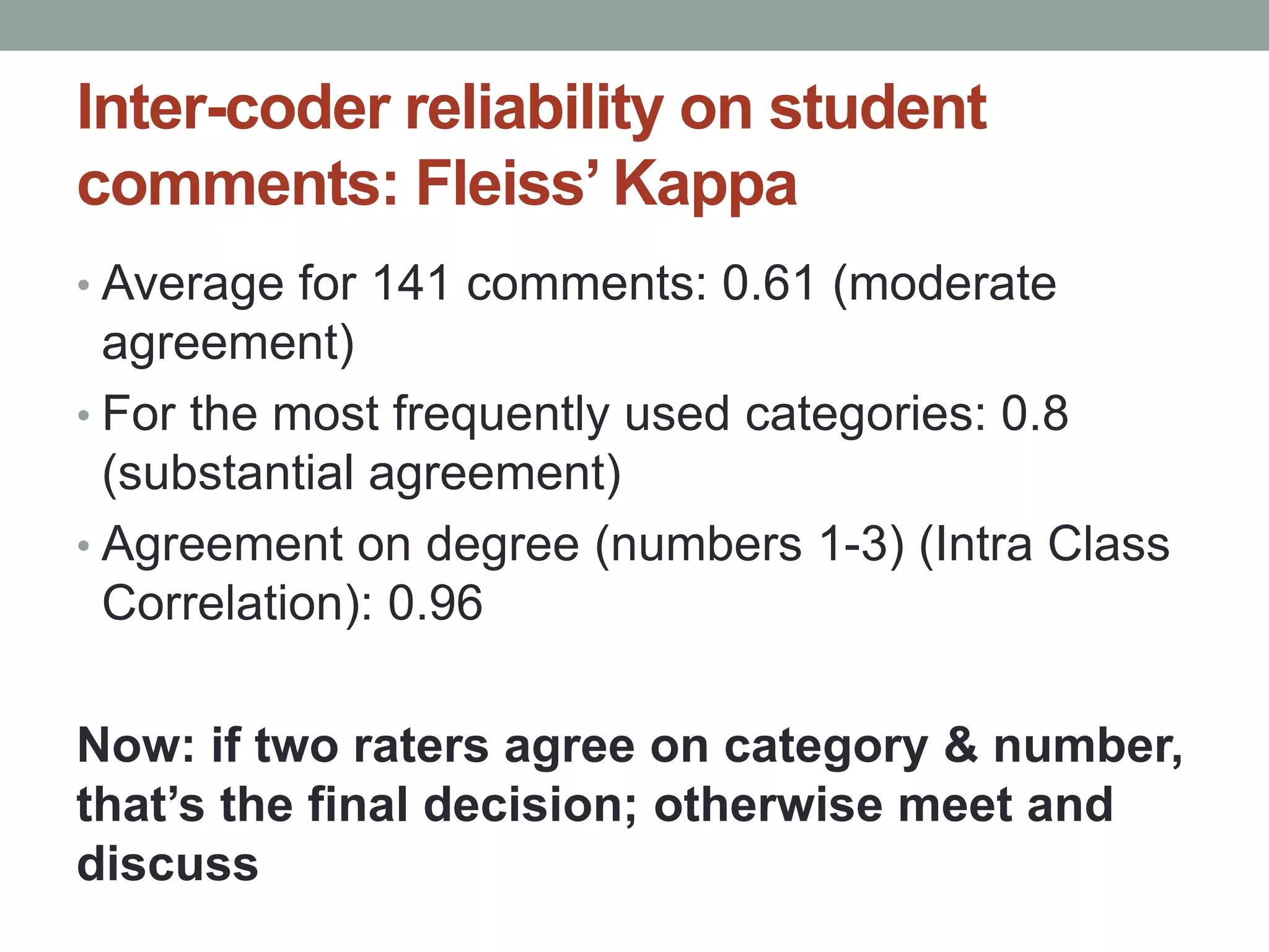 Inter-coder reliability on student 
comments: Fleiss’ Kappa 
• Average for 141 comments: 0.61 (moderate 
agreement) 
• For the most frequently used categories: 0.8 
(substantial agreement) 
• Agreement on degree (numbers 1-3) (Intra Class 
Correlation): 0.96 
Now: if two raters agree on category & number, 
that’s the final decision; otherwise meet and 
discuss 
 
