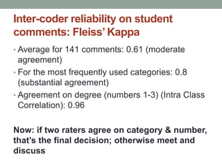 Inter-coder reliability on student 
comments: Fleiss’ Kappa 
• Average for 141 comments: 0.61 (moderate 
agreement) 
• For the most frequently used categories: 0.8 
(substantial agreement) 
• Agreement on degree (numbers 1-3) (Intra Class 
Correlation): 0.96 
Now: if two raters agree on category & number, 
that’s the final decision; otherwise meet and 
discuss 
 
