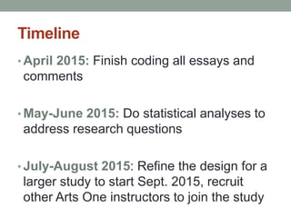 Timeline 
• April 2015: Finish coding all essays and 
comments 
•May-June 2015: Do statistical analyses to 
address research questions 
• July-August 2015: Refine the design for a 
larger study to start Sept. 2015, recruit 
other Arts One instructors to join the study 
 