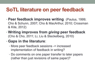 SoTL literature on peer feedback 
• Peer feedback improves writing (Paulus, 1999; 
Cho & Schunn, 2007; Cho & MacArthur, 20...