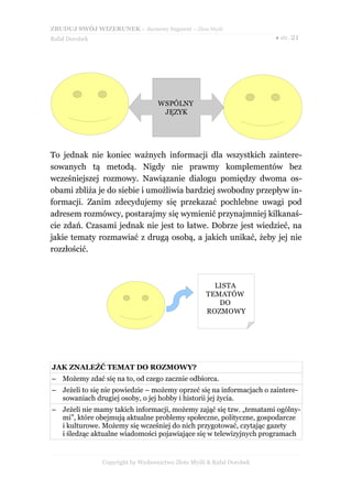 ZBUDUJ SWÓJ WIZERUNEK – darmowy fragment – Złote Myśli
Rafał Dorobek                                                          ● str. 21




                                   WSPÓLNY
                                    JĘZYK




To jednak nie koniec ważnych informacji dla wszystkich zaintere-
sowanych tą metodą. Nigdy nie prawmy komplementów bez
wcześniejszej rozmowy. Nawiązanie dialogu pomiędzy dwoma os-
obami zbliża je do siebie i umożliwia bardziej swobodny przepływ in-
formacji. Zanim zdecydujemy się przekazać pochlebne uwagi pod
adresem rozmówcy, postarajmy się wymienić przynajmniej kilkanaś-
cie zdań. Czasami jednak nie jest to łatwe. Dobrze jest wiedzieć, na
jakie tematy rozmawiać z drugą osobą, a jakich unikać, żeby jej nie
rozzłościć.



                                                      LISTA
                                                    TEMATÓW
                                                       DO
                                                    ROZMOWY




JAK ZNALEŹĆ TEMAT DO ROZMOWY?
– Możemy zdać się na to, od czego zacznie odbiorca.
– Jeżeli to się nie powiedzie – możemy oprzeć się na informacjach o zaintere-
  sowaniach drugiej osoby, o jej hobby i historii jej życia.
– Jeżeli nie mamy takich informacji, możemy zająć się tzw. „tematami ogólny-
  mi”, które obejmują aktualne problemy społeczne, polityczne, gospodarcze
  i kulturowe. Możemy się wcześniej do nich przygotować, czytając gazety
  i śledząc aktualne wiadomości pojawiające się w telewizyjnych programach


                Copyright by Wydawnictwo Złote Myśli & Rafał Dorobek
 
