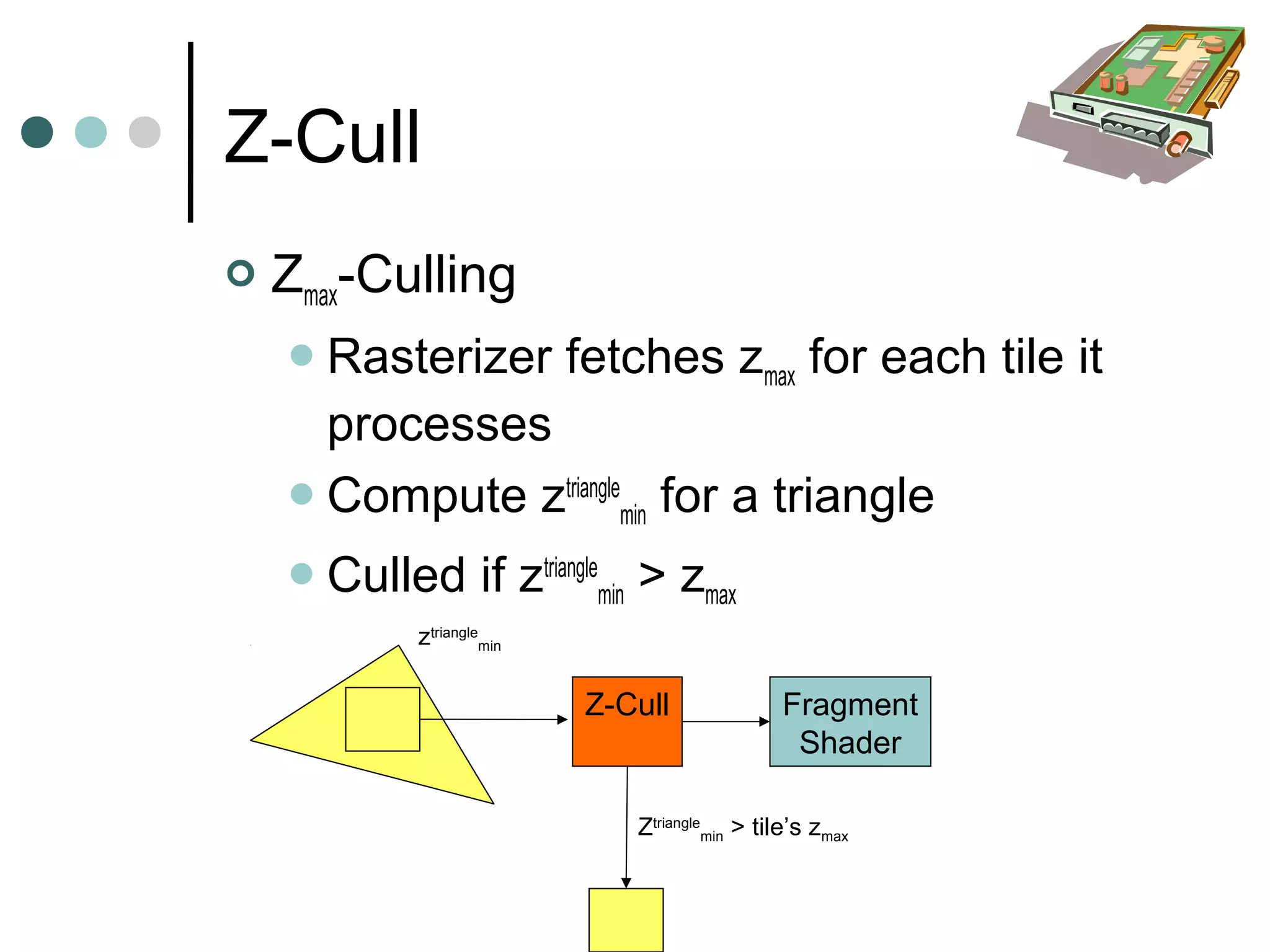 Z-Cull
 Zmax-Culling
Rasterizer fetches zmax for each tile it
processes
Compute ztriangle
min for a triangle
Culled if ztriangle
min > zmax
Fragment
Shader
Z-Cull
Ztriangle
min > tile’s zmax
ztriangle
min
 
