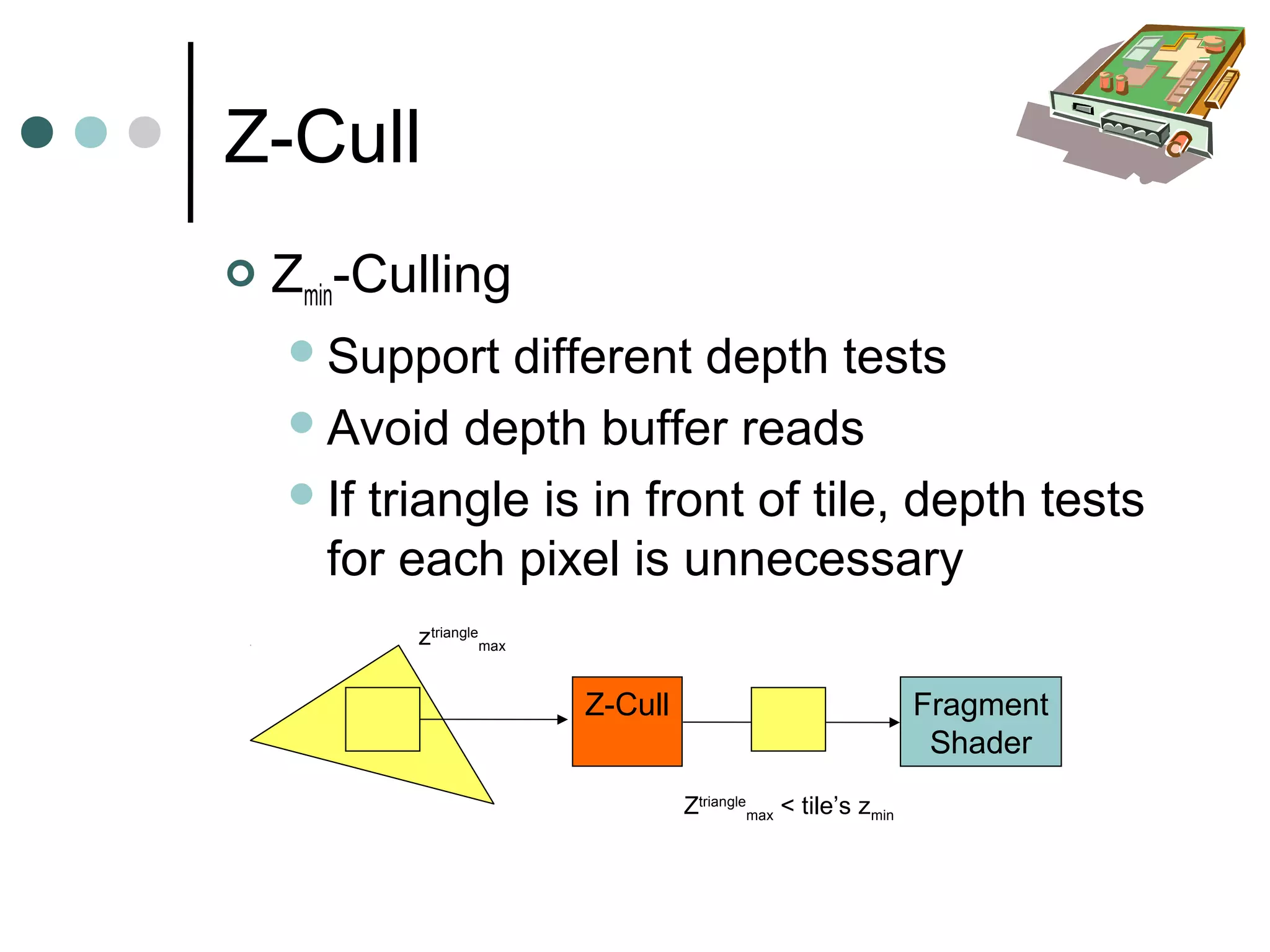 Z-Cull
 Zmin-Culling
Support different depth tests
Avoid depth buffer reads
If triangle is in front of tile, depth tests
for each pixel is unnecessary
Fragment
Shader
Z-Cull
Ztriangle
max < tile’s zmin
ztriangle
max
 