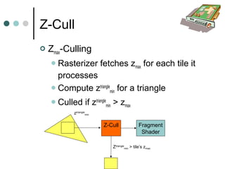 Z-Cull
 Zmax-Culling
Rasterizer fetches zmax for each tile it
processes
Compute ztriangle
min for a triangle
Culled if ztriangle
min > zmax
Fragment
Shader
Z-Cull
Ztriangle
min > tile’s zmax
ztriangle
min
 