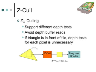 Z-Cull
 Zmin-Culling
Support different depth tests
Avoid depth buffer reads
If triangle is in front of tile, depth tests
for each pixel is unnecessary
Fragment
Shader
Z-Cull
Ztriangle
max < tile’s zmin
ztriangle
max
 
