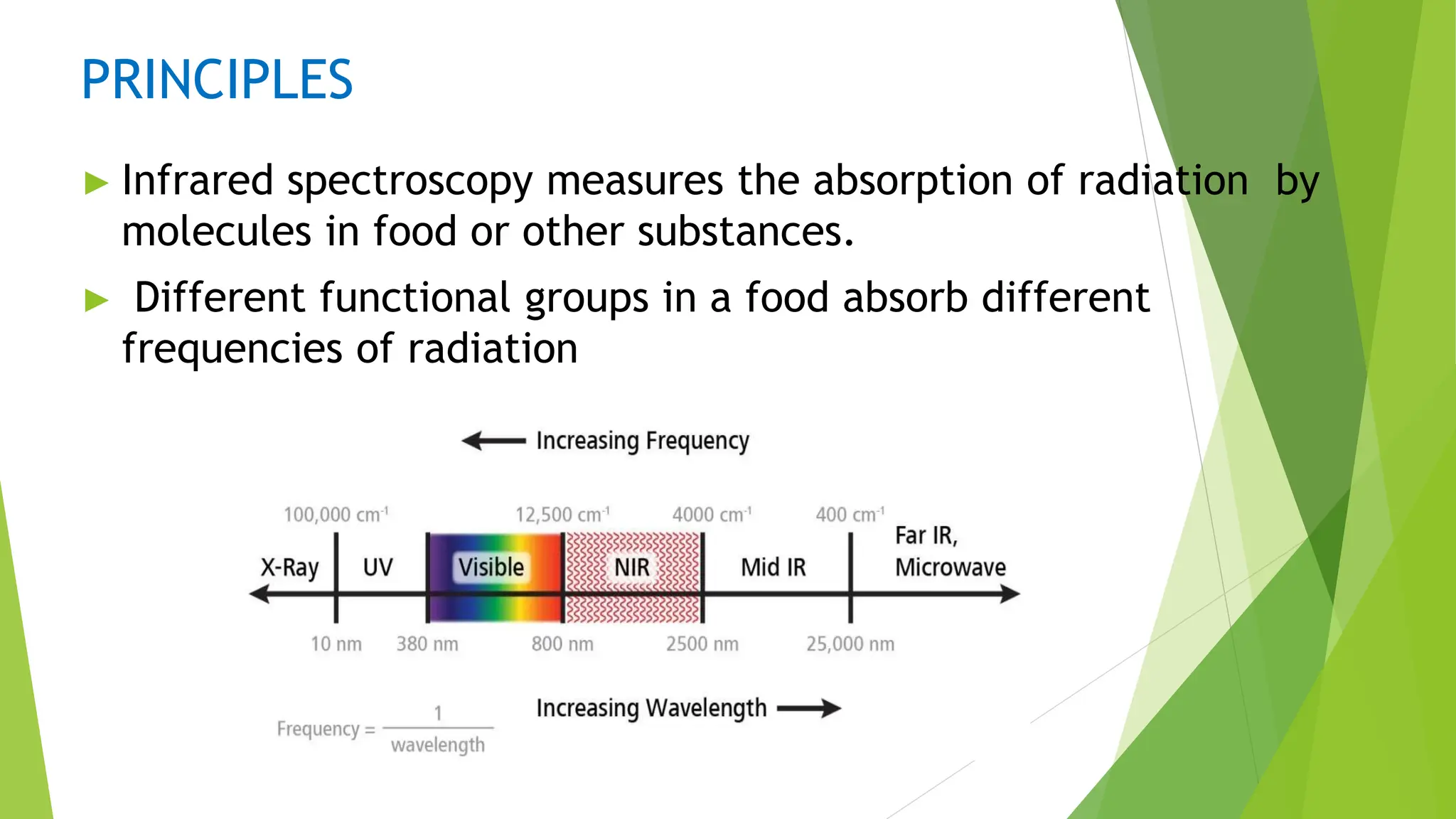 PRINCIPLES
► Infrared spectroscopy measures the absorption of radiation by
molecules in food or other substances.
► Different functional groups in a food absorb different
frequencies of radiation
 