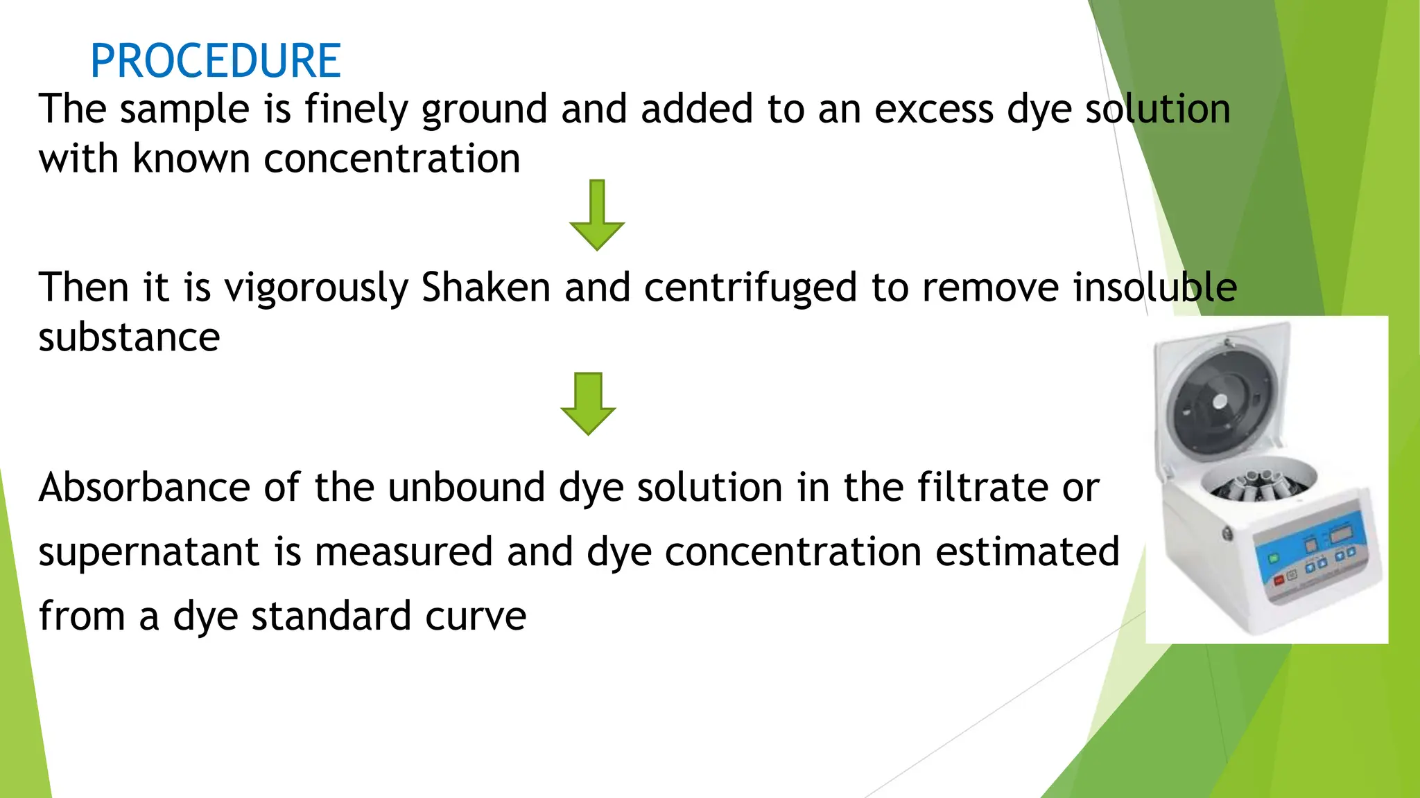 PROCEDURE
The sample is finely ground and added to an excess dye solution
with known concentration
Then it is vigorously Shaken and centrifuged to remove insoluble
substance
Absorbance of the unbound dye solution in the filtrate or
supernatant is measured and dye concentration estimated
from a dye standard curve
 