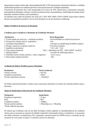 Página 344
desnecessário e pode ser abreviado.Aproximadamente 60% a 70% dos pacientes criticamente enfermos e ventilados
artificialmente podem ser extubados após breve teste de duas horas de ventilação espontânea.
O protocolo de desmame deve estar programado já no início da VM. Atentar para o treinamento muscular,
principalmente diafragma, nutrição, correção da doença de base, hemodinâmica, estabilidade da relação oferta/
demanda ventilatória dentre outros parâmetros.
Os métodos mais usados de demame são: Peça em T, PSV, IMV, SIMV, CPAP e BiPAP. Segue abaixo tabelas
básicas com parâmetros preditivos de um bom desmame ou de um desmame complicado.
Índices Preditivos de Sucesso no Desmame
Condições para Considerar o Desmame da Ventilação Mecânica
Parâmetros Níveis Requeridos
1. Evento agudo que motivou a ventilação mecânica Reversibilidade ou controle do processo
2. Presença de estímulo (drive) respiratório Sim
3. Avaliação hemodinâmica Correção ou estabilização do débito cardíaco
4. Drogas vasoativas ou agentes sedativos Com doses mínimas
5. Equilíbrio ácido-básico 7,30 < pH < 7,60
6. Troca gasosa pulmonar PaO2
> 60mmHg com FIO2
~0,40 e PEEP~ 5cmH2
O
7. Balanço hídrico Correção de sobrecarga hídrica
8. Eletrólitos séricos (sódio, potássio, cálcio, magnésio) Valores normais
9. Intervenção cirúrgica próxima Não
Avaliação de Índices Preditivos para o Desmame
Parâmetros Níveis Aceitáveis
Volume corrente > 5mL/kg
Freqüência respiratória ~ 35ipm
Pressão inspiratória máxima ~ - 25cmH2
O
Na Tabela estão demonstrados os índices mais comumente utilizados em estudos de avaliação preditiva para o
desmame.
Sinais de Intolerância à Desconexão da Ventilação Mecânica
Parâmetros Intolerância
Freqüência respiratória > 35 ipm
SaO2
< 90%
Freqüência cardíaca > 140bpm
Pressão arterial sistólica > 180mmHg e/ou < 90mmHg
*Prediz falha do desmame
Os índices que combinam mais de um dado fisiológico tentam englobar as interdependências de condições
clínicas que se associam ao aumento do trabalho respiratório relacionado à força e à endurância. A associação
dos dados referentes à complacência, FR, oxigenação e pressão (índice de CROP) trouxe a conclusão de que
um ponto de corte maior ou igual a 13 predizia sucesso no desmame.
 