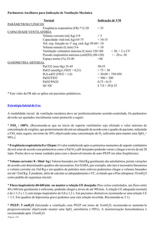 Página 336
Parâmetros Auxiliares para Indicação de Ventilação Mecânica
Normal Indicação de VM
PARÂMETROS CLÍNICOS
Freqüência respiratória (FR) *12-20 > 35
CAPACIDADE VENTILATÓRIA
Volume corrente (mL/kg) 5-8 < 5
Capacidade vital (mL/kg) 65-75 < 10-15
Vol. exp. forçado no 1º seg. (mL/kg) 50-60< 10
Volume-minuto (L/min) 5-6 > 10
Ventilação voluntária máxima (L/min) 120-180 < 20, < 2 x CV
Pressão inspiratória máxima (cmH2O) (80-120) < - 20 a -30
Espaço morto (%) 25-40 >60
GASOMETRIA ARTERIAL
PaCO2 (mm Hg) 35-45 50-55
PaO2 (mmHg) ( FIO2 = 0,21) > 75 < 50
P(A-a)O2 (FIO2 = 1,0) < 30-60 > 350-450
PaO2/FIO2 > 500 < 200
PaO2/PAO2 0,75 - 0,15
Qs’/Qt’ £ 7,0 > 20 þ 25
* Este valor da FR não se aplica em pacientes pediátricos.
Estratégia Inicial de Uso
A modalidade inicial da ventilação mecânica deve ser preferencialmente assitido-controlada. Os parâmetros
deverão ser ajustados inicialmente como protocolo a seguir:
* FiO2
: 100%. (Recomenda-se que no início do suporte ventilatório seja ofertado o valor máximo de
concentração de oxigênio, que posteriormente deverá ser adequado de acordo com o quadro do paciente, reduzindo
a FiO2
mais segura, em torno de 50% objetivando uma concentração de O2
suficiente para manter uma SpO2
>
90%.).
* Freqüência respiratória:8 a 12irpm ( O valor estabelecido após os primeiros momentos de suporte ventilatório
deverá estar de acordo com parâmetros como a PaCO2
e pH desejados podendo variar e chegar a níveis de até 20
irpm. Porém deve-se tomar cuidados para com o desenvolvimento de auto-PEEP em altas freqüências).
* Volume corrente: 8 - 10ml / kg ( Valores baseados em 10ml/Kg geralmente são satisfatórios, porém variações
de acordo com determinados quadros são necessárias. Em SARA, por exemplo, não raro é necessário basearmos
o volume corrente em 5ml/Kg e em quadros de pulmões mais estáveis poderemos chegar a volumes baseados
em até 12ml/Kg. É prudente, além de calcular-se adequadamente o VC, evitando que a Pins ultrapasse 35cmH2
O
como padrão de segurança inicial).
* Fluxo inspiratório:40-60l/min ou manter a relação I/E desejada (Nos ciclos controlados, um fluxo entre
40 e 60l/min geralmente é suficiente, podendo chegar a níveis de até 90l/min. A relação I:E adequada (normal)
é de 1:1,5 a 1:2 com tempo inspiratório de 0,8 a 1,2 s. Em pacientes obstrutivos recomenda-se uma relação I:E
< 1:3. Em quadros de hipoxemia grave podemos usar esta relação invertida. Recomenda-se 3:1).
* PEEP: 5 cmH2
O (Iniciando a ventilação com PEEP em torno de 5cmH2
O, recomenda-se aumenta-la
progressivamente objetivando manter uma SpO2
satisfatória (>90%). A monitorização hemodinâmica é
recomendada após 15cmH2
O.
 