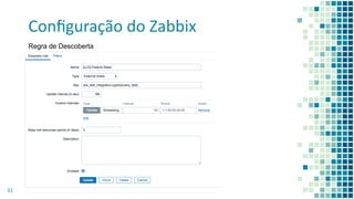 Conﬁguração do Zabbix
31
Regra de Descoberta
 