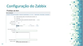 Configuração do Zabbix
32
Protótipo de Item
 