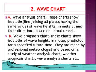  A. Wave analysis chart- These charts show
isopleths(line joining all places having the
same value) of wave heights, in meters, and
their direction , based on actual report.
 B. Wave prognosis chart-These charts show
isopleths of wave heights in meter, predicted
for a specified future time. They are made by
professional meteorologist and based on a
study of weather analysis chart, weather
prognosis charts, wave analysis charts etc.
 