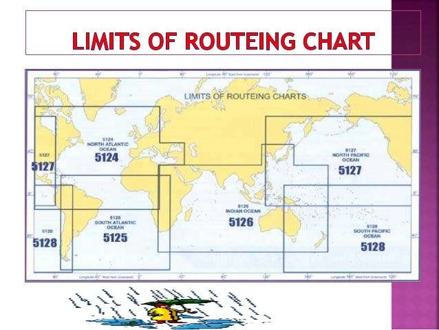 Admiralty Routeing Charts