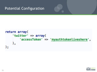 Potential Configuration




33
 