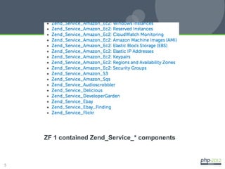A Definition
    ZF 1 contained Zend_Service_* components



5
 
