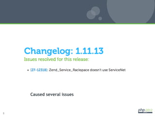 1.11.13 Release
    Caused several issues



8
 