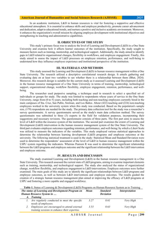 Learning and Development (L&D) Program and Intervention on the Human ...